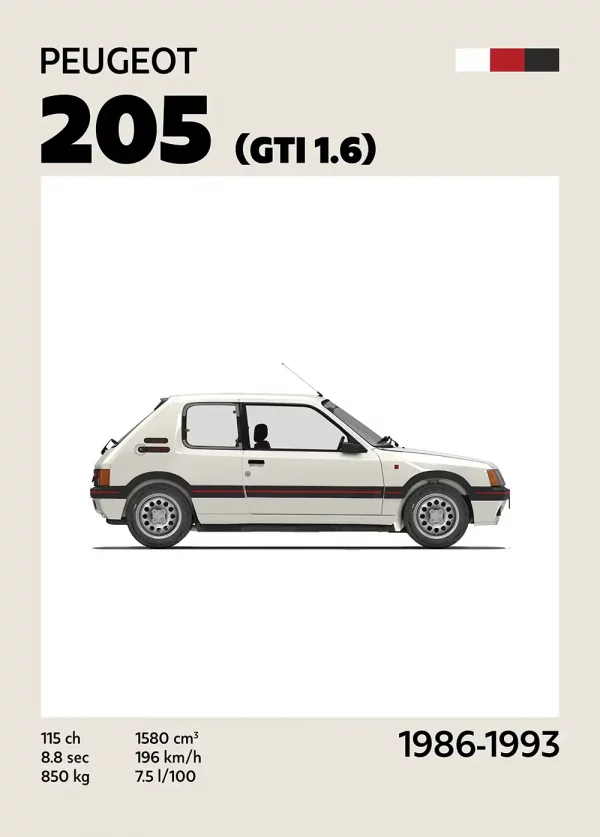Affiche Youngtimer – 205 GTI Blanche