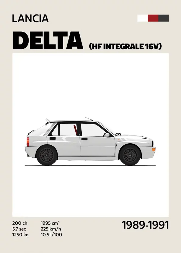 Affiche Youngtimer – Lancia Delta HF