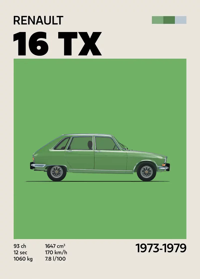 Affiche Renault 16 TX - Les youngtimers