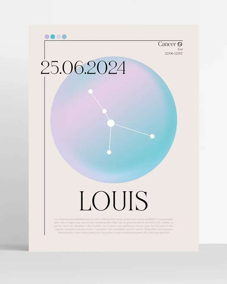 poster astro cancer minimaliste personnalisé