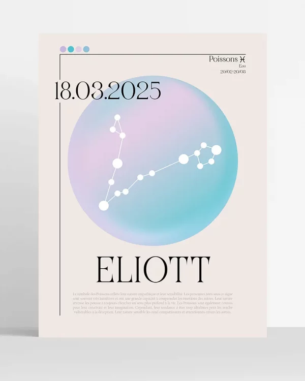 Poster Astro Poissons minimaliste personnalisé