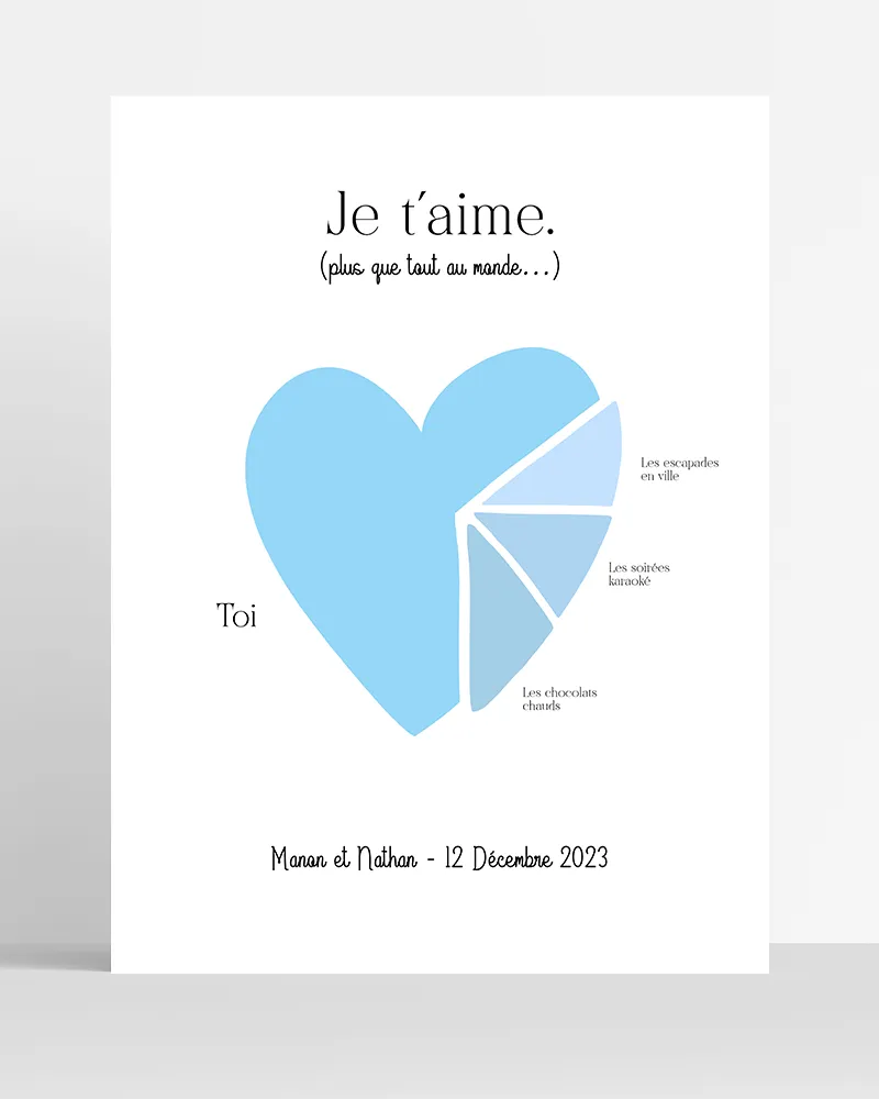 poster portions amour bleu personnalisé