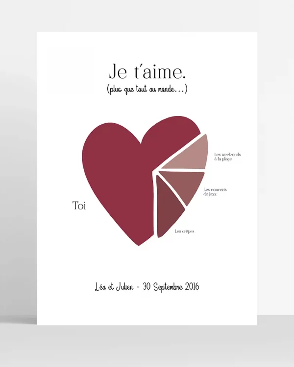 poster portions d'amour personnalisé