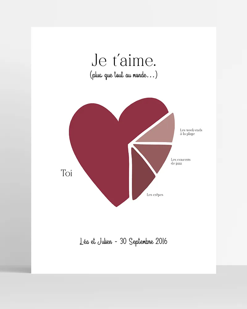 poster portions d'amour personnalisé